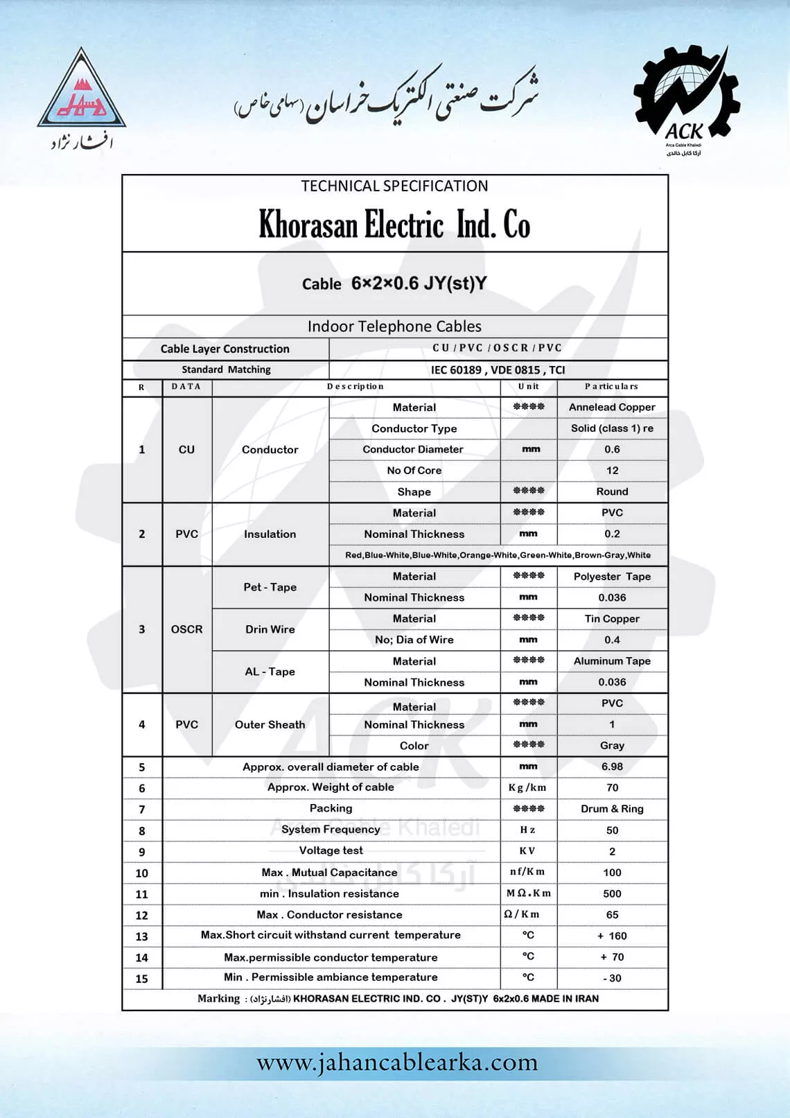 کابل مخابراتی 6x 2 x 0.6 indoor خراسان افشارنژاد